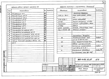 Состав альбома. Типовой проект 903-4-131.13.87Альбом 10 Блоки тепломеханического оборудования