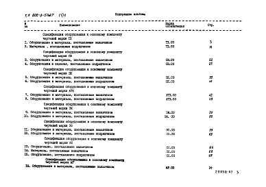 Состав альбома. Типовой проект 902-3-57м.87Альбом 7 Спецификация оборудования    