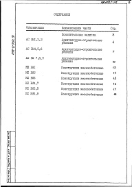 Состав альбома. Типовой проект 294-8-030с.91Альбом 9 Ведомость потребности в материалах