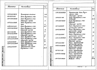 Состав альбома. Серия 1.134-2 БлокиВыпуск 6 Блоки внутренних стен из легких бетонов толщиной 16 и 20 см для жилых зданий высотой 1-4 этажа и общественных зданий высотой 1-3 этажа. Опалубочные чертежи. Армирование 