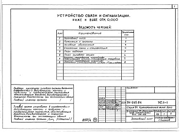 Состав альбома. Типовой проект 94-0115.84Альбом 4 Архитектурно-строительные решения выше отм.0.000. Отопление и вентиляция ниже и выше отм.0.000. Внутренние водопровод, канализация и газопровод ниже и выше отм.0.000. Электрооборудование ниже и выше отм.0.000. Устройство связи и сигнализации ниже