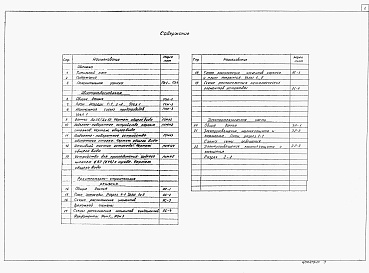 Состав альбома. Типовой проект 704-6-3.87Альбом 1 Общая пояснительная записка. Авиатопливоснабжение. Архитектурно – строительные решения. Электротехнический раздел проекта    