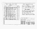 Состав фльбома. Типовой проект 704-1-161.83Альбом 1 Стальные конструкции для надземной и подземной установки.     