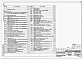 Состав фльбома. Типовой проект 416-7-256.87Альбом 3 Примененный из 416-7-254.87. Вспомогательные помещения. Технологические решения, электротехнические решения, автоматизация сантехнических систем, связь и сигнализация, архитектурные решения, конструкции железобетонные, отопление и вентиляция, вну