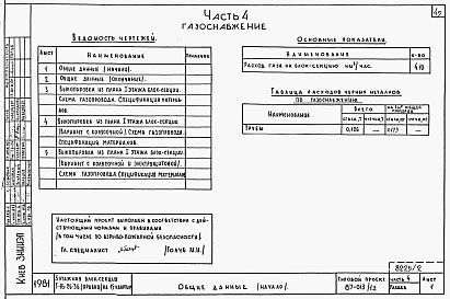 Состав альбома. Типовой проект 87-013/1.2Альбом 2 Части 1.85, 2,3,4,5,6 Архитектурно-строительные чертежи, отопление и вентиляция, водоснабжение и канализация, газоснабжение, электрооборудование, устройства связи выше отм.0.000