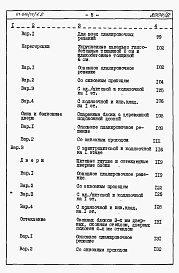 Состав альбома. Типовой проект 67-016/75/1.2Альбом 4.87 Сметы на блок-секцию книги 1, 2