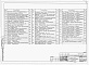Состав фльбома. Типовой проект 252-4-34с.83Альбом 7 Связь и сигнализация. Автоматизация