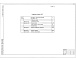 Состав фльбома. Типовой проект 400-041.91Альбом 9 Часть 4 Здание пролетом 12м Сметы. Ведомости потребности в материалах. Ведомость ресурсов. Ведомость объёмов работ
