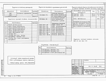 Состав альбома. Типовой проект 903-9-12сп.86Альбом 5 Основания и фундаменты