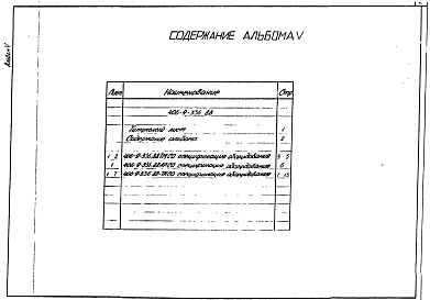 Состав альбома. Типовой проект 406-9-336.88Альбом 5 Спецификации оборудования.
