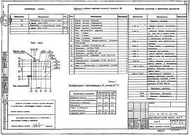 Состав альбома. Типовой проект 274-31-89м.85Альбом 2 Отопление и вентиляция ниже и выше отметки 0.000.Водопровод и канализация ниже и выше отметки 0.000