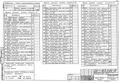 Состав альбома. Типовой проект 221-1-653.13.89Альбом 10 Основные положение по производству строительно-монтажных работ