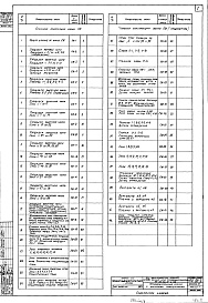 Состав альбома. Типовой проект 409-26-2Альбом 10,11,12,17 Архитектурно-строительная часть