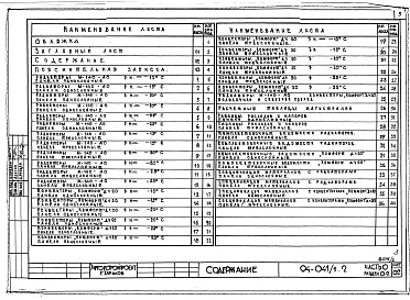 Состав альбома. Типовой проект 94-041/1.2Альбом 2 Часть 0 Общая часть Раздел 0-2 Расчетные таблицы для системы отопления