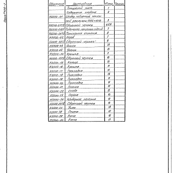 Состав фльбома. Серия 7.406-1 УнифицированныеВыпуск 5-1 Часть 5 Шибер подъемный наклонный размерами 1392х1610 мм.Рабочие чертежи