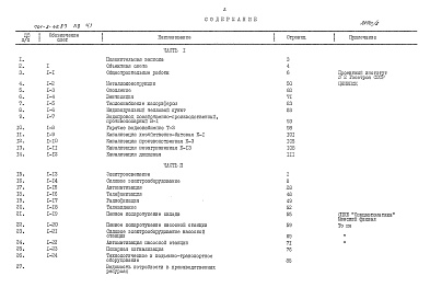 Состав альбома. Типовой проект 701-2-40.87Альбом 8 Сметы Часть 1, 2