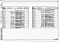 Состав фльбома. Типовой проект 409-28-40Альбом 8 Строительные конструкции камер типа 1-V. Часть 1 Вариант в монолитном керамзитобетоне. Часть 2 Вариант в сборном керамзитобетоне. Часть 3 Вариант в сборном железобетоне.