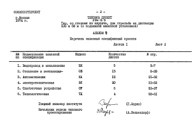 Состав альбома. Типовой проект 294-6-5Альбом 3 Заказные спецификации    