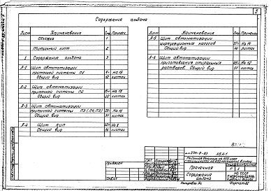 Состав альбома. Типовой проект 254-9-83Альбом 2 Чертежи заданий заводам-изготовителям