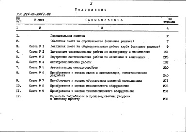 Состав альбома. Типовой проект 264-12-265с.86Альбом 10 Сметы