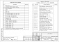 Состав фльбома. Типовой проект 704-1-0263.13Альбом 2 Конструкции металлические резервуара