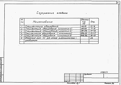 Состав альбома. Типовой проект 901-5-49.90Альбом 7 Спецификации оборудования   