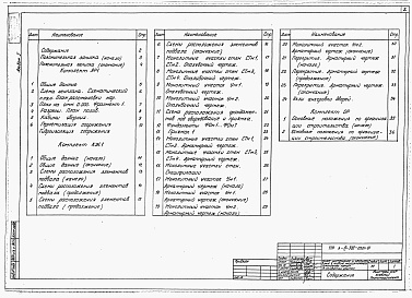 Состав альбома. Типовой проект A-IV-300-0504.91Альбом 1 Общая пояснительная записка. Архитектурно-строительные решения. Конструкции железобетонные