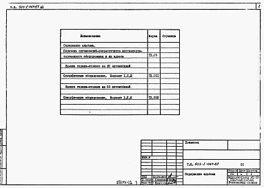 Состав альбома. Типовой проект 503-1-064.87Альбом 2 Спецификация оборудования  