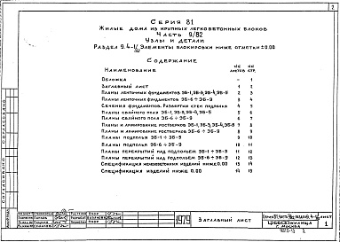 Состав альбома. Типовой проект 81-06/1.2Альбом 12 Узлы и детали. Элементы блокировки ниже отм. 0.000. Часть 9/82, раздел 9.4-1/82 