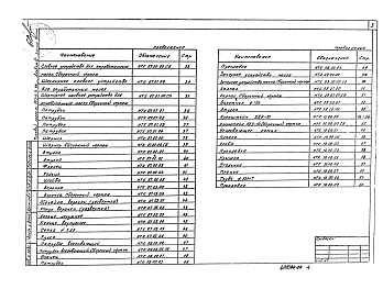 Состав альбома. Типовой проект 503-6-9.86Альбом 4 Нестандартизированное оборудование
