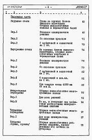 Состав альбома. Типовой проект 67-016/75/1.2Альбом 4.87 Сметы на блок-секцию книги 1, 2