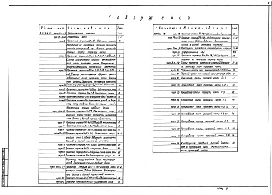 Состав альбома. Серия 3.503.3-56 ПролетныеВыпуск 1 Пролетные строения автодорожных мостов сталежелезобетонные из прокатных широкополочных двутавров пролетами 21 и 24 м габаритами Г-8, Г-10 и Г-11,5. Рабочие чертежи 