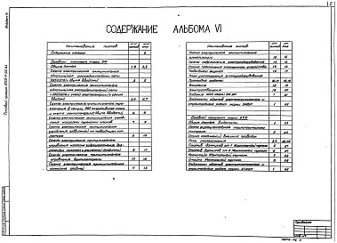 Состав альбома. Типовой проект 902-1-95.84Альбом 6 Силовое электрооборудование. Технологический контроль. (из тп 902-1-92.84).          