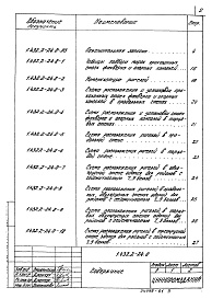 Состав альбома. Серия 1.432.2-24 СтеныВыпуск 0 Материалы для проектирования