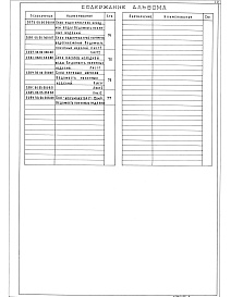 Состав альбома. Типовой проект 903-1-293.91Альбом 3 Блоки насосов, бак-аккумулятор, газоходы