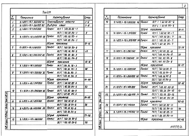 Состав альбома. Серия У.1.832.1-19 ТрехслойныеВыпуск 1 Панели повышенной заводской готовности. Опалубочные чертежи и армирование