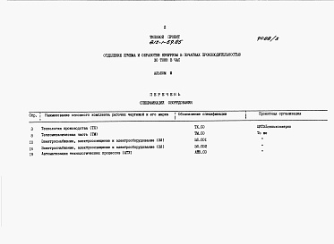 Состав альбома. Типовой проект 812-1-59.85Альбом 3 Спецификации оборудования