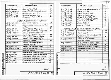 Состав альбома. Типовой проект 113-24-203c.86Альбом 3 Примененный из ТП 113-24-201с.86 Изделия заводского изготовления 