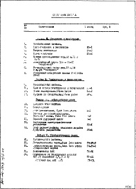 Состав альбома. Типовой проект 2МГ-07-7Раздел 2 Отопление, вентиляция. Раздел 3 Водопровод, канализация. Раздел 4 Электрооборудование Раздел 5 Технология