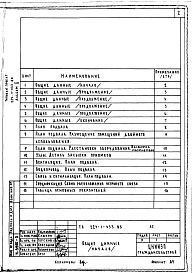 Состав альбома. Типовой проект 224-1-433.85Альбом 10 Проектная документация на перевод помещений общественного назначения для использования под ПРУ