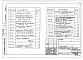Состав фльбома. Типовой проект 264-15-49.83Альбом 6 Изделия индивидуального изготовления
