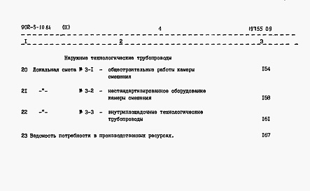 Состав альбома. Типовой проект 902-5-10.84Альбом 9 Сметы  