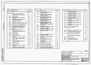 Состав альбома. Типовой проект 401-11-074.87Альбом 1 Общая пояснительная записка. Технология производства. Горностроительные решения. Конструкции металлические и железобетонные.     