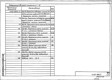 Состав альбома. Серия 4.407-268 УзлыВыпуск 2  Узлы кабельных лотков. Рабочие чертежи