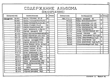 Состав альбома. Типовой проект 902-3-57м.87Альбом 4 Строительные изделия    
