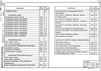 Состав альбома. Типовой проект 709-9-47.86Альбом 1 Пояснительная записка и чертежи    