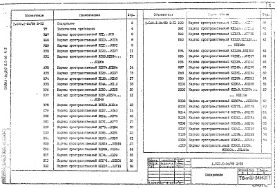 Состав альбома. Серия 1.020.1-2с/89 КонструкцииВыпуск 2-10 Часть 2 Колонны сечением 400х400 мм для зданий с высотой этажа 5,4; 6,0 и 6,0 (7,2) м. Пространственные каркасы. Рабочие чертежи: для несейсмических районов