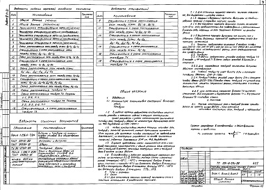 Состав альбома. Типовой проект 291-8-23с.88Альбом 2 Конструкции металлические  Часть 1, 2    