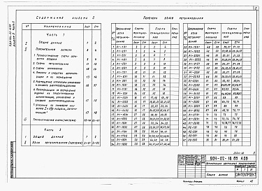 Состав альбома. Типовой проект 904-02-16.85Альбом 0 Часть 2. Рекомендации по применению. Узлы регулирования.      