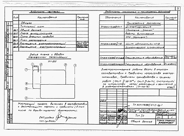 Состав альбома. Типовой проект 903-4-73.13.87Альбом 2 Раздел 2-5.1.2 Диспетчеризация ( система &quot;Эталон&quot; Работы, выполняемые электромонтажной организацией)